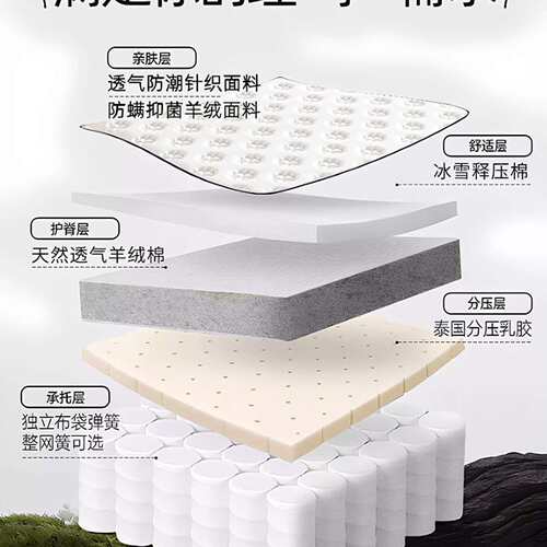 弹簧床垫硬垫天然椰棕150x200家庭用卧室护腰神器1米2租房20cm厚