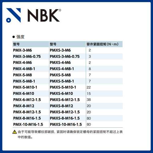 NBK PMXS-R 环型分度柱塞  不锈钢分度销 带环M6-16 厂家直供机械