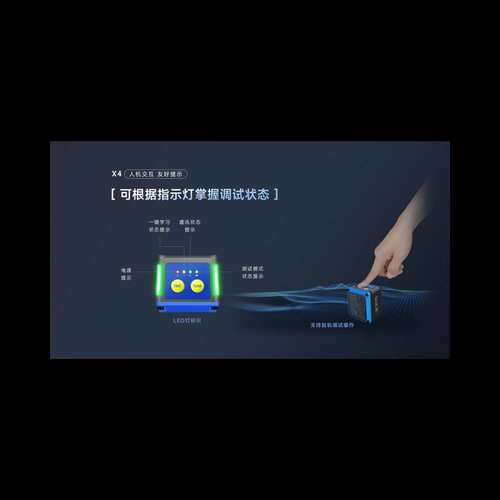 X4 seuic东集工业视觉固定式读码器X4mini 二维以太网读码器