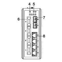 三旺 IES2010-2GS-4F（SSC20KM1310NM）2路千兆光4路百兆光4路电