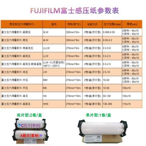 阿里热卖 感压纸LLW富士压力测量胶片 LLW感压膜压敏纸 FUJIFILM
