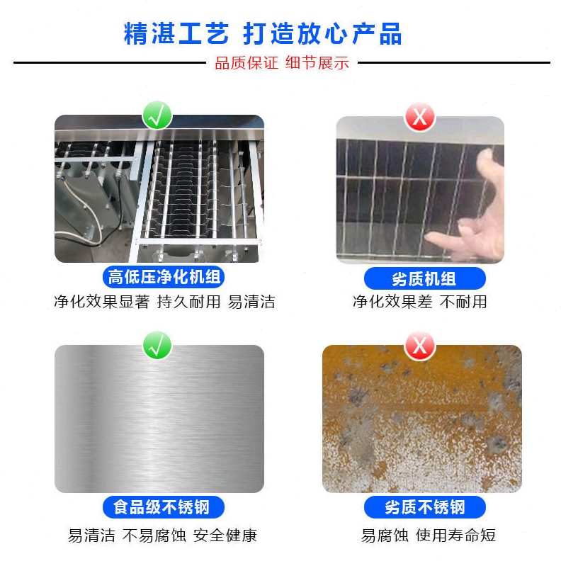 600油烟净化器厨房商用空排餐饮风饭店净化一体机量0保环低放无烟