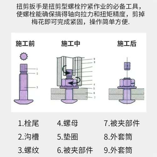通用虎啸扭剪扳手套筒H22H24H30高强螺栓16M20M22M24M27M30钢结构