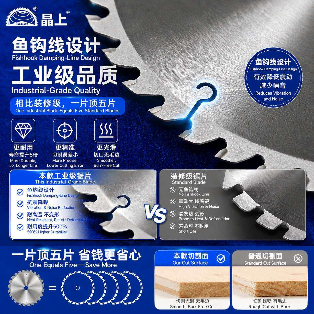 木工合金锯片实木开料裁板锯推台锯门套线合缝180-500mm左右齿