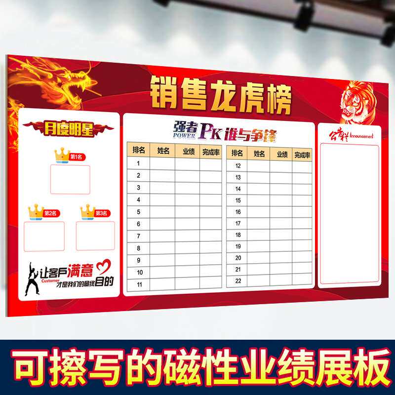 磁性软白板可擦写龙虎榜英雄荣誉榜业绩榜展示板销售排行PK