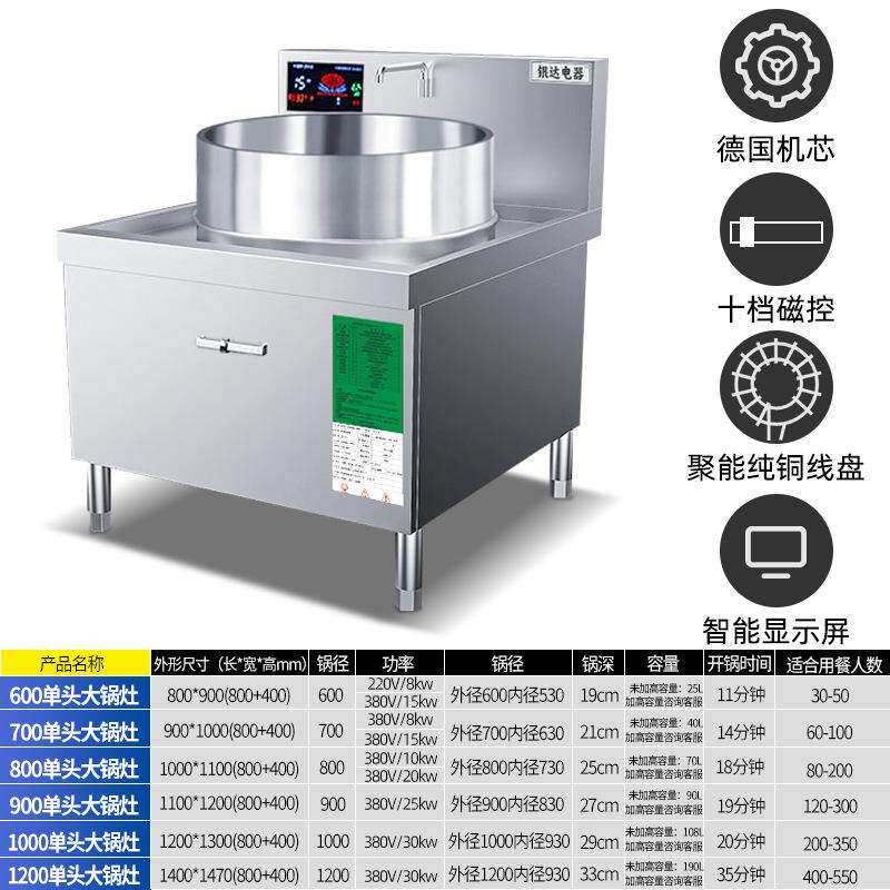 羊肉汤锅商用电磁灶大功率食堂淮南牛肉汤电磁炉大锅灶熬汤炉