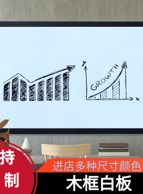 木框白板磁性挂式办公记事u商用展示板教学练习白板笔可擦白板定