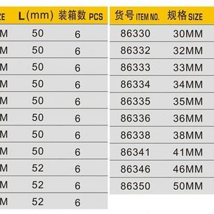 4寸鷹之mm套管套筒頭外六角短印套筒工具3 角19 快速扳手6配件