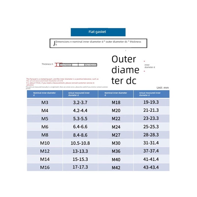 镀锌平垫圈金属垫圈超大圆加厚螺丝垫圈M6M8HM10M12M14M16-M42