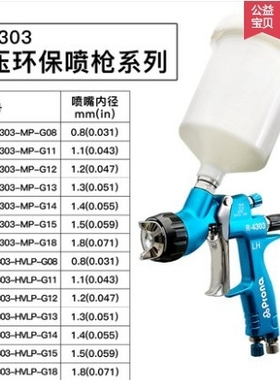 台湾宝丽R4303喷枪prona4300汽车钣金家具修补高雾化油漆枪喷漆枪