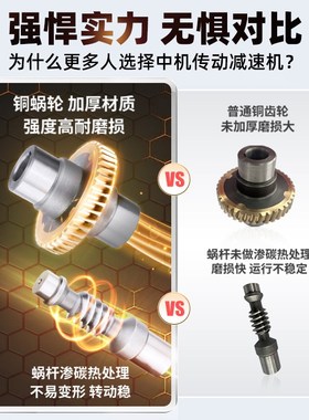 WPW40 50 60 70 80 100 120 135涡轮蜗轮蜗杆减速机器齿轮变速箱