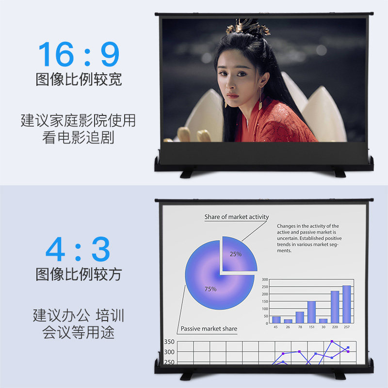 中国播掌门地拉幕布 投影幕布抗光80/100/120寸家用桌面免打孔便