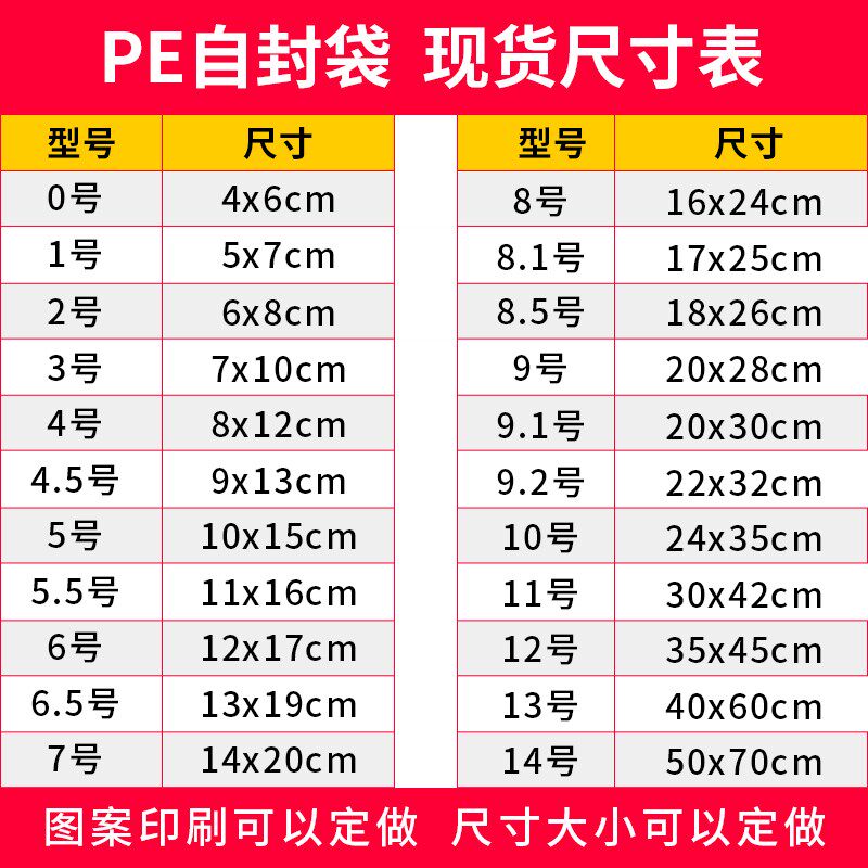 加厚透明自封袋小号塑封口袋子食B品保鲜密封袋PE塑料大包装袋分