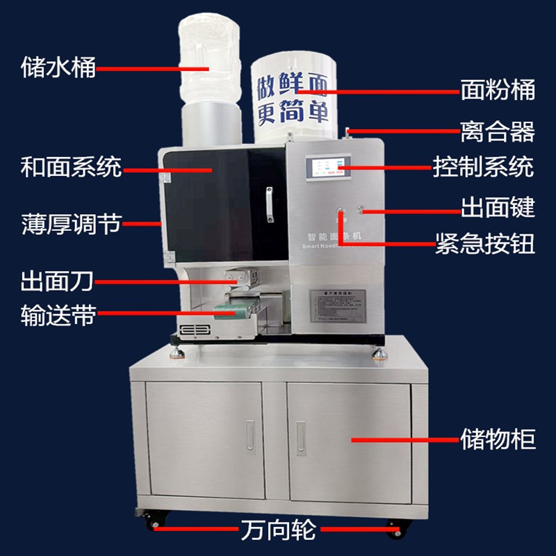 麦客斯商用智能全自动面条机多功能切面拉面一体压面机大型鲜面机