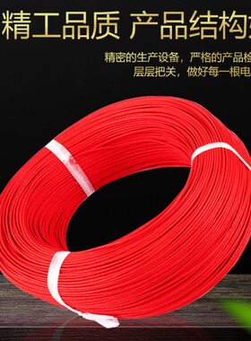 1编织硅胶电线3.0.高方1.2/332mm2.5平///0.01.50.027552///5温0.