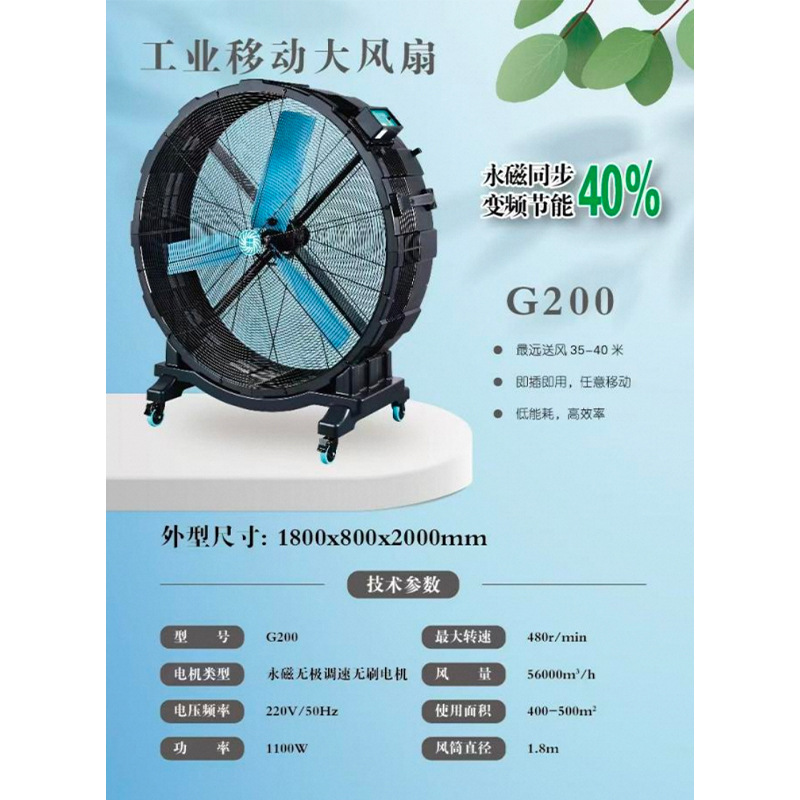 科达同步控制驱动器增强工程塑料移动式工业永磁变频智能风扇风机