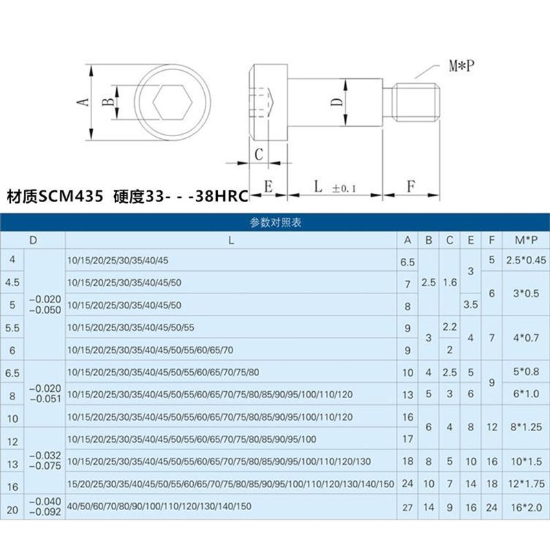 等高螺栓 c塞打螺丝MSB12-10/15/20/25/30/35/40/45/50/60