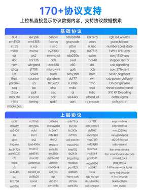 正点原子逻辑分析仪 DL16 16通道ARM FPGA STM32调试器协议解码