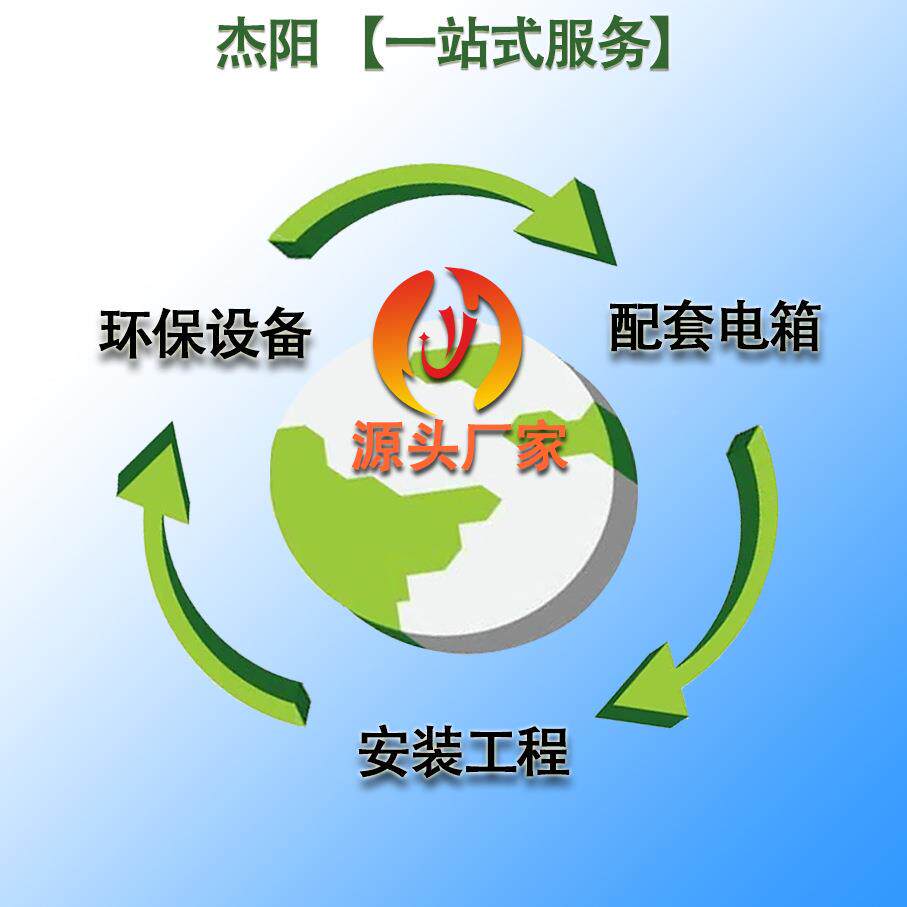 厨房专用电控箱风机净化器厨房风机控制器环保设备配电箱4KW现货