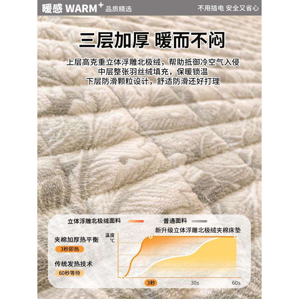 加厚床垫家用软垫铺底床褥垫秋冬榻榻米专用双人保暖厚毯子地铺垫