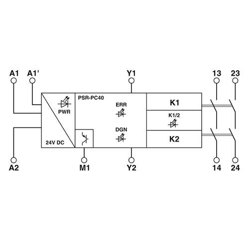 菲尼克斯可组态安全继电器PSR-SCP-24DC/SDC4/2X1/B-2981486