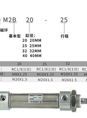 60-10-09800CD5020-Z0-12000ECM011/450-0-0M20--E020-70