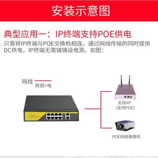 全千兆poe交换机千兆8口poe+千兆2口网口千兆交换机网络交换器8口