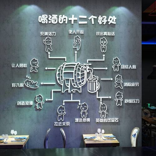 酒吧装饰品场景布置工业风墙面清B小酒馆餐饮饭店壁画火锅烧烤背