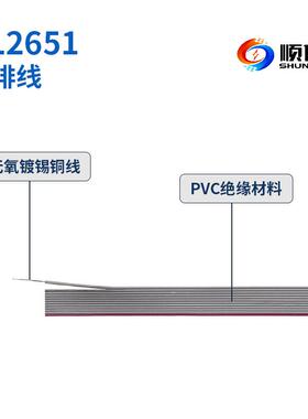 UL2651红边灰色排线28AWG电子线2-12P扁平显示器排线间距1.0