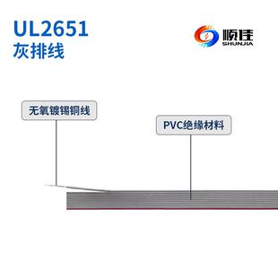 UL2651红边灰色排线28AWG电子线2-12P扁平显示器排线间距1.0
