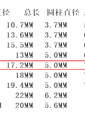 刀杆配件中心半缺销钉CTM510/513/515/613/617/618/619刀垫片螺丝