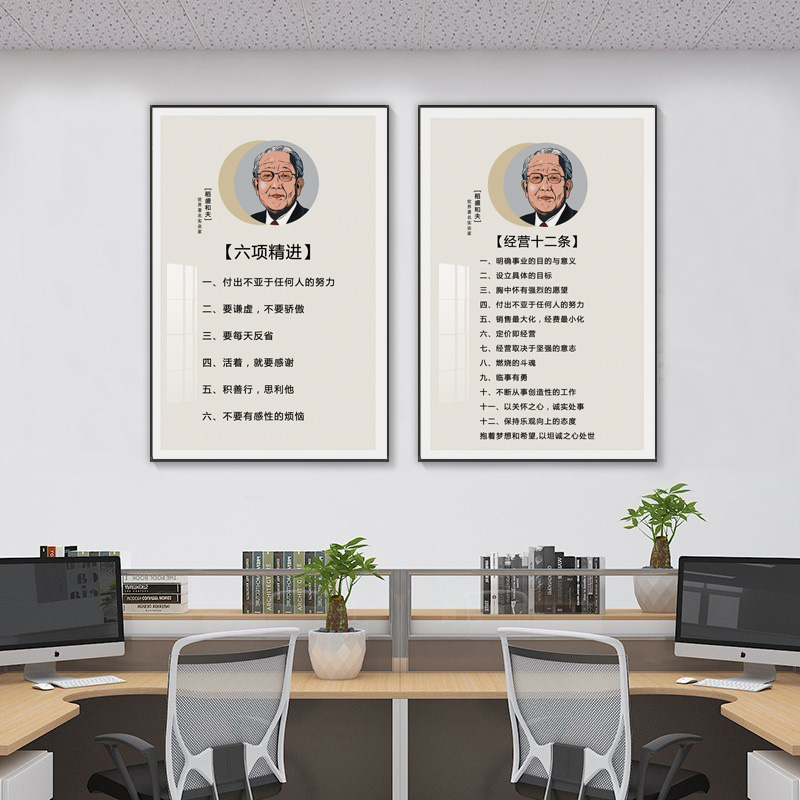办公室装饰画稻盛和夫六项精进励志挂画公司企业文化墙会议室壁画