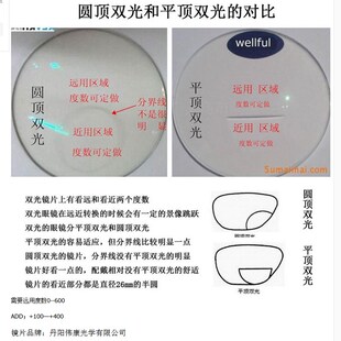 近视 老花镜片1付 双焦点变色双光变色 1.56圆顶平形双光