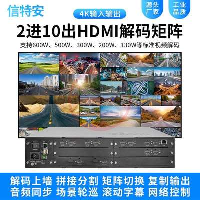 高清1/2进10出路监控视频解码器HDMI拼接屏高清数字网络解码矩阵