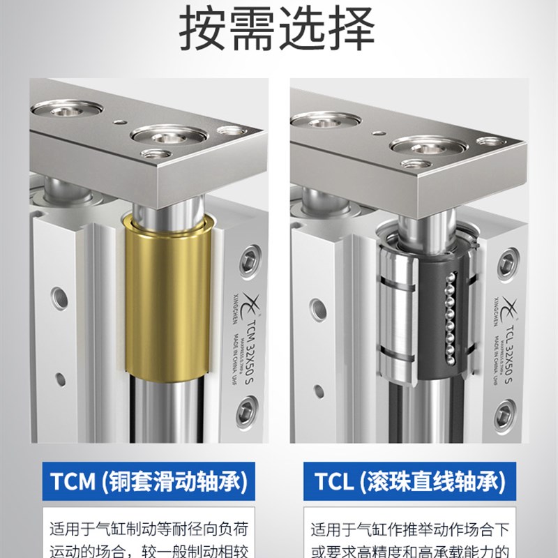 亚德客型三杆三轴带导杆气缸TCM10/12/16/32/25-20X40X50X75*100S