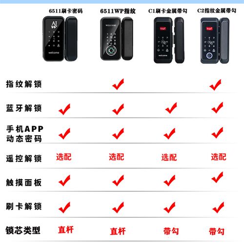安坚威玻璃门新半导体智能指纹锁免开孔密码单开门电子双开感应锁