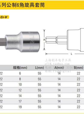 史丹利工具 1/2 12.5MM系列六角旋具套筒6mm 89-188-1-22  189