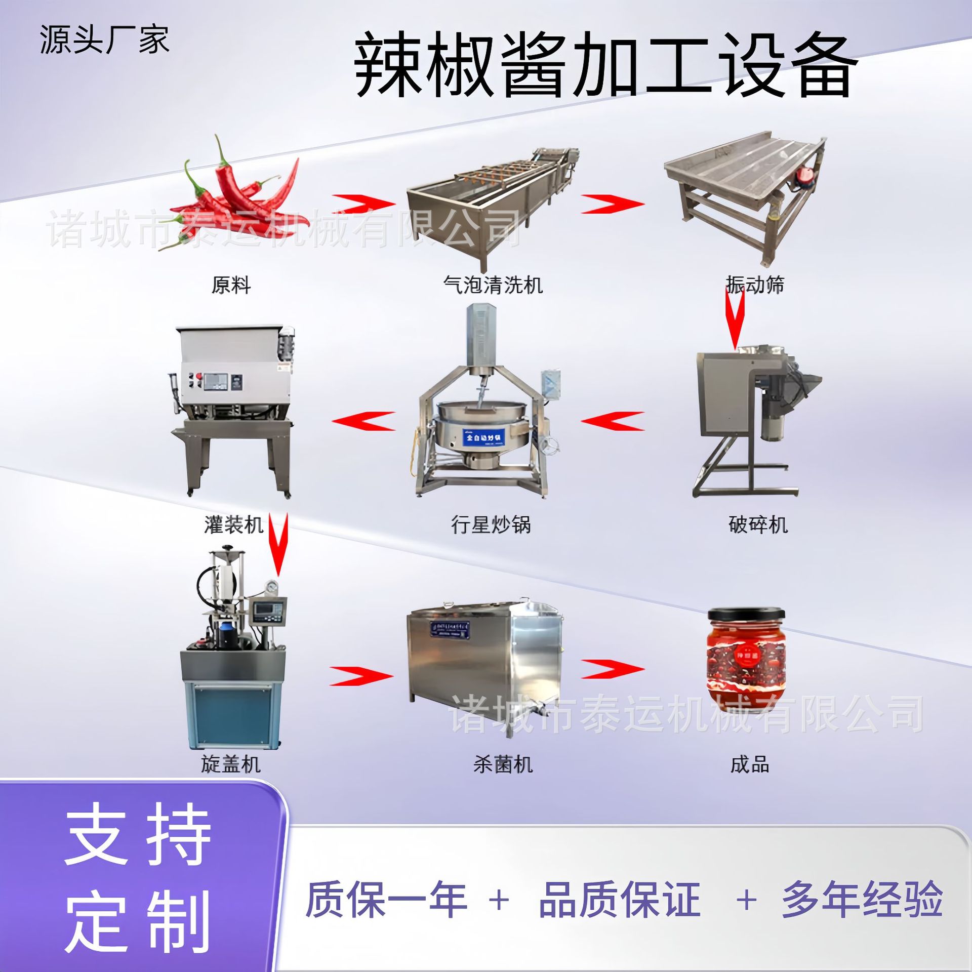 小型牛肉酱工厂生产设备蘑菇酱灌装生产线全套辣椒酱加工生产线