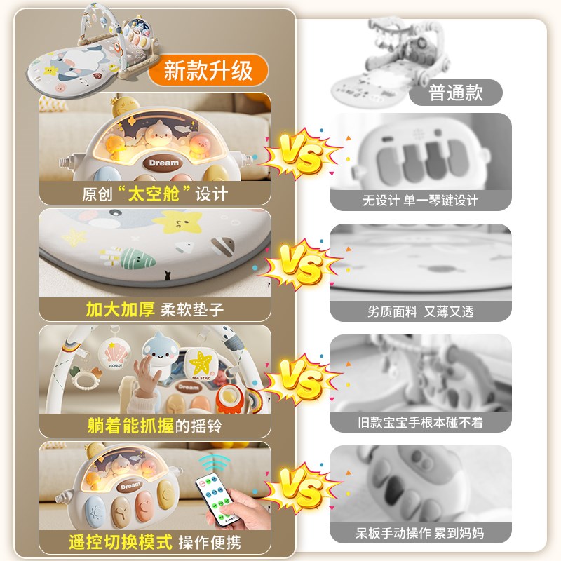 婴儿玩具脚踏钢琴健身架0一1岁3个月6新生幼儿小月龄宝宝满月礼物