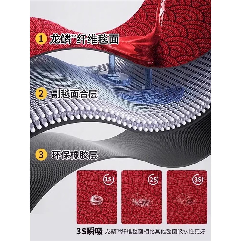 入户门地垫家用进门门口高端别墅门地垫蹭土防滑除尘2025新款脚垫