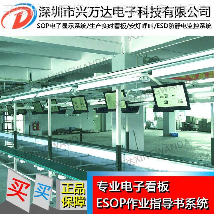 兴万236车达灯系统解决产方安案 液晶显示屏间生管理看板