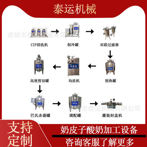奶皮子酸奶生产设备新疆奶皮子酸奶生产线乌如木酸奶全套加工设备
