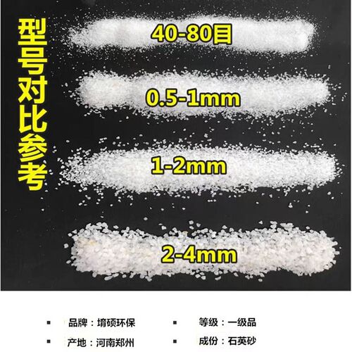 5斤包邮 造景g鱼缸专用纯白超细石英砂 酒店烟灰缸垃圾桶灭烟细沙