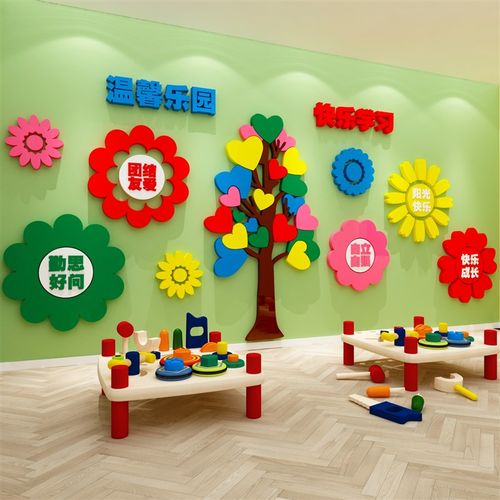 幼儿园环创主题墙成品楼梯墙面装饰文化托管班中心贴机构背景互动