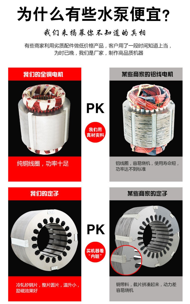 立式管道泵380v工业锅炉暖气热水循环泵家用220v小型管道增压水泵