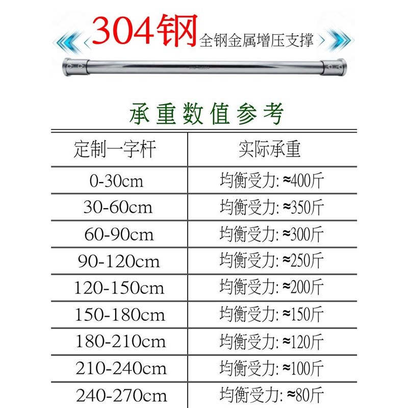 沛晴免打孔浴帘杆晾衣杆非伸缩杆304不锈钢凉衣撑杆窗浴帘杆套装