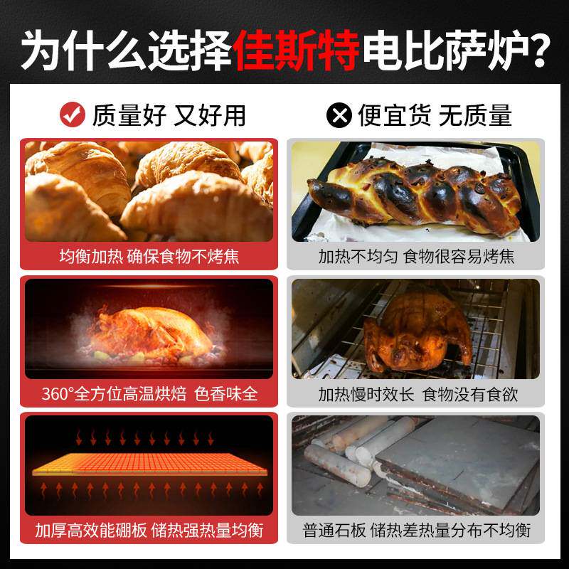 佳斯特EP-1二层二盘电烤箱商用 大容量单双层电披萨炉面包蛋糕机