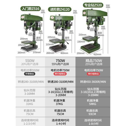 台钻工业级272钻用16MM20型MM小型多功床能钻攻两用大功率家重铣