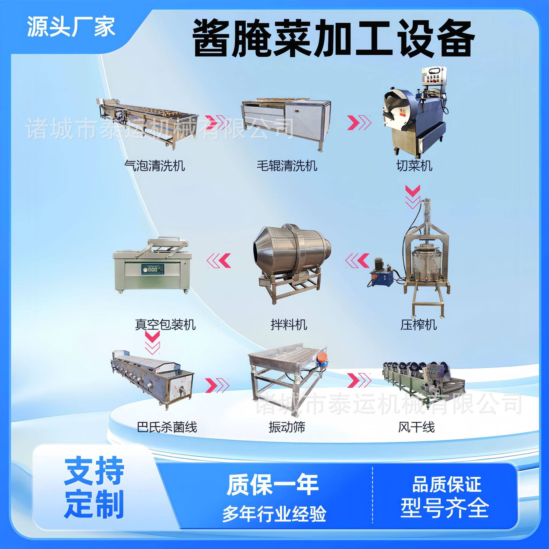 酸甜口味萝卜条加工设备芥菜丝生产线酱腌菜杀菌加工整套设备