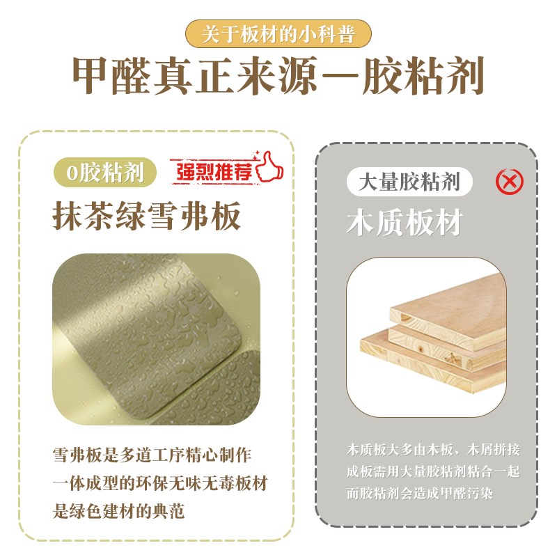 床头靠背软包榻榻米床头板无床头软包墙围猫抓皮儿童防撞墙贴定制